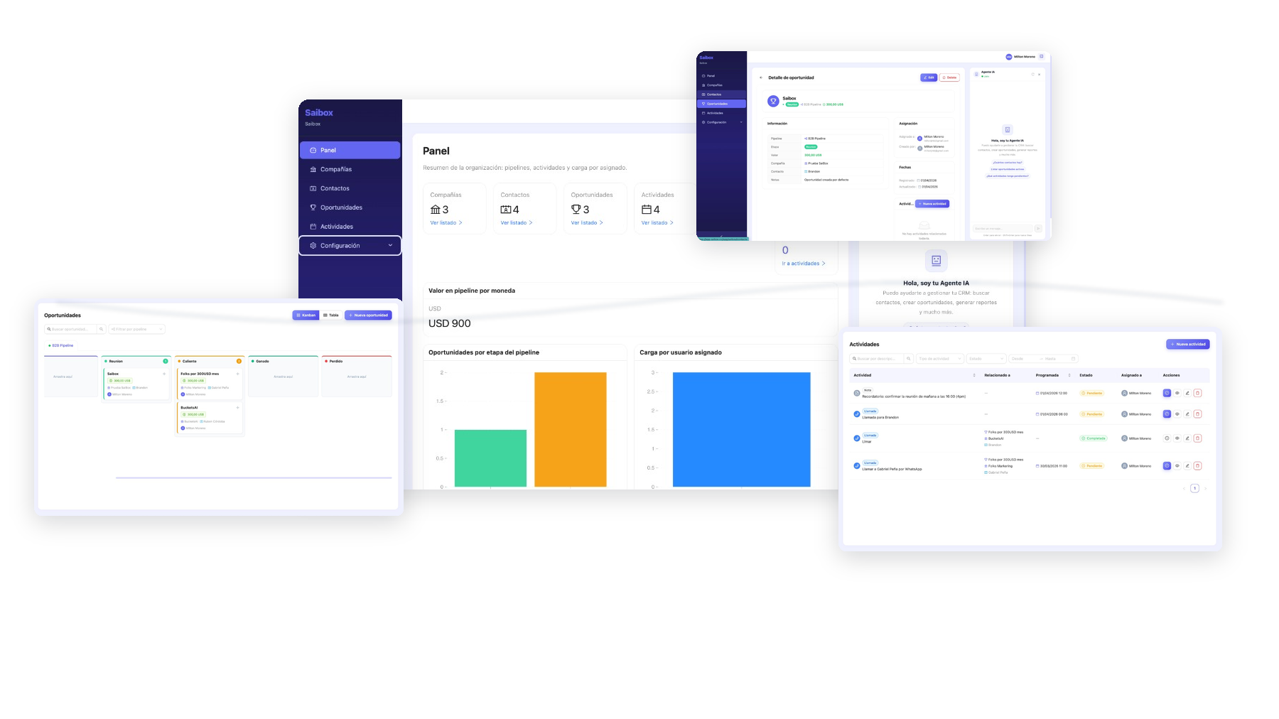Panel de Saibox con CRM, pipeline, seguimiento y automatización comercial